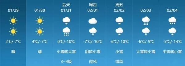 武乡天气预报（武乡天气预报7天）