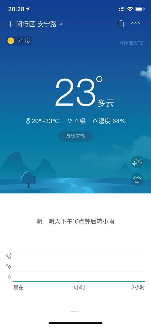 今天几点下雨预报（今天几点下雨预报天气情况查询）