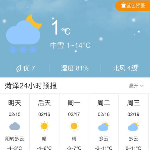 山东菏泽天气预报(山东菏泽天气预报今明后三天) 山东菏泽天气预报(山东菏泽天气预报今明后三天)