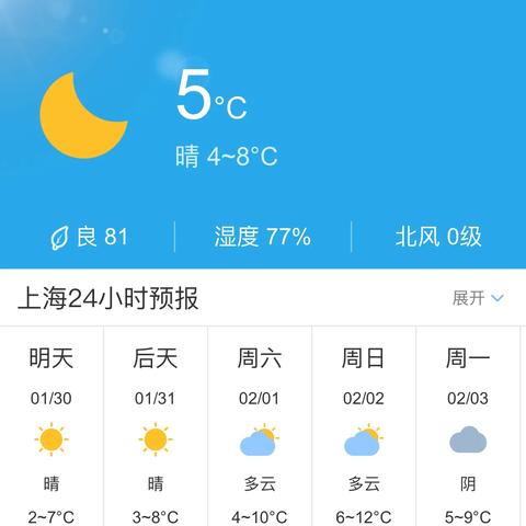 上海天气网（上海天气网预报）