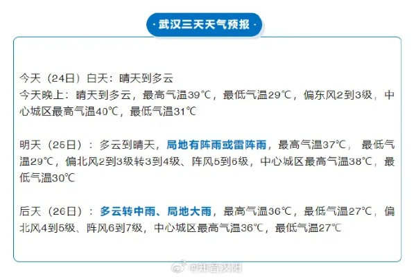 下载武汉天气预报（下载武汉天气预报一周7天）