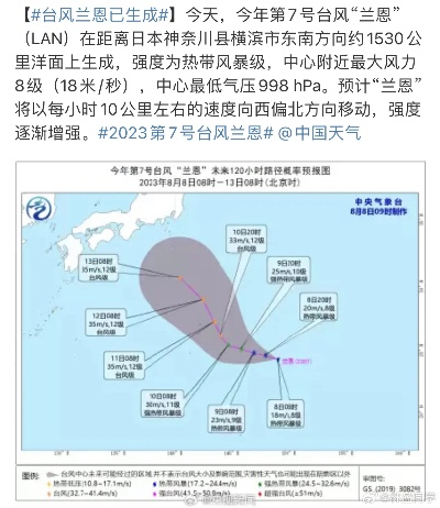 世界上最强台风兰恩21级(台风兰恩生成) 世界上最强台风兰恩21级(台风兰恩生成)