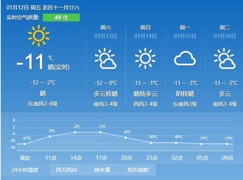 研和天气预报15天查询（玉溪市研和天气）