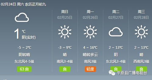 在线天气预报（在线天气预报）