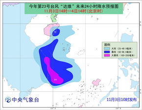 第2、3号台风有新消息（第3号台风叫什么名字）