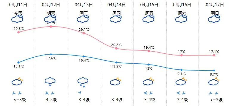 泰顺天气预报(泰顺天气预报7天最新) 泰顺天气预报(泰顺天气预报7天最新)
