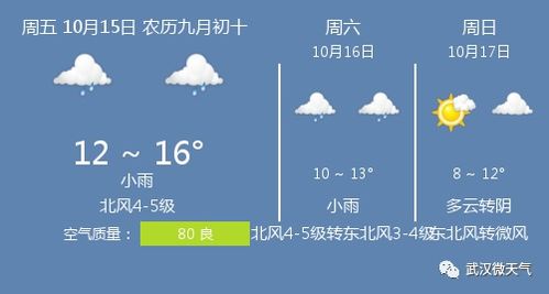 磐安天气预报(磐安天气预报15天准确率) 磐安天气预报(磐安天气预报15天准确率)