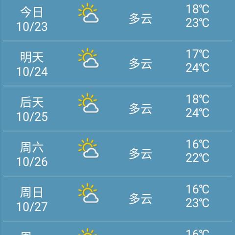 上海天气15天查询精准(上海天气预报15天了) 上海天气15天查询精准(上海天气预报15天了)