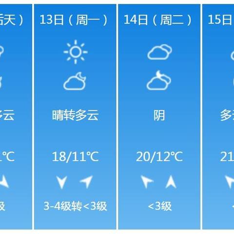 上海天气15天查询精准(上海天气预报15天了) 上海天气15天查询精准(上海天气预报15天了)