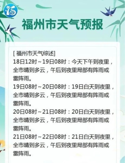 福州天气预报15天准确（福州天气预报15天准确新闻）