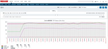 全国温度实时监测（全国温度实时监测排行怎么查询）