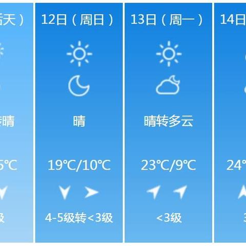 济宁天气预报30天（济宁天气预报30天准确一览表查询）