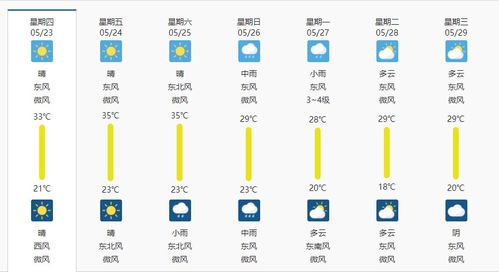 四川省气象局天气预报(四川省气象局天气预报最新) 四川省气象局天气预报(四川省气象局天气预报最新)