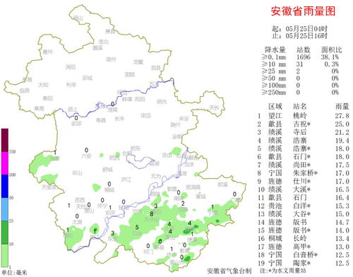 安徽未来三天天气情况（安徽未来一周天气预报表）