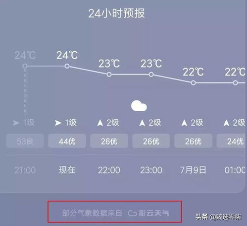 哪个天气预报软件最准确(哪个天气预报软件最准确,准确到几时几分) 哪个天气预报软件最准确(哪个天气预报软件最准确,准确到几时几分)
