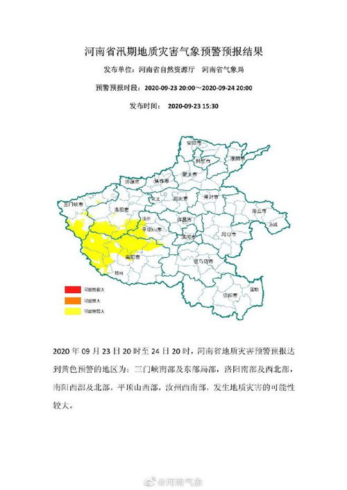河南省预报天气(河南省预报天气视频) 河南省预报天气(河南省预报天气视频)