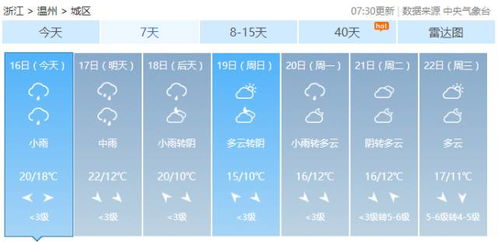温州市天气预报（温州市天气预报15天准确一览表查询）
