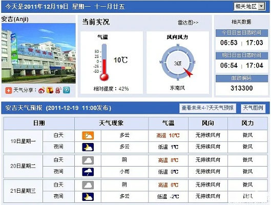 安吉天气预报15天查询(安吉天气预报一周的天气) 安吉天气预报15天查询(安吉天气预报一周的天气)