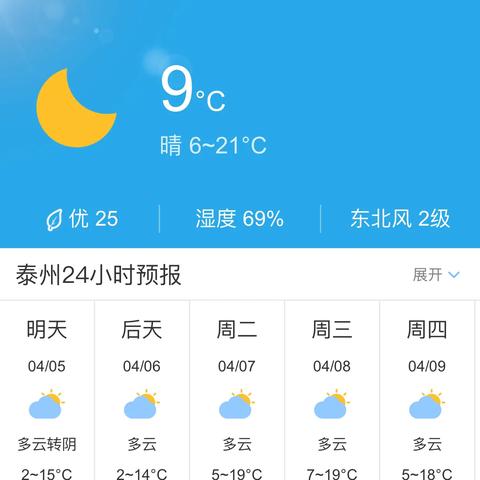 泰州天气即将大反转（泰州天气 天气预报）