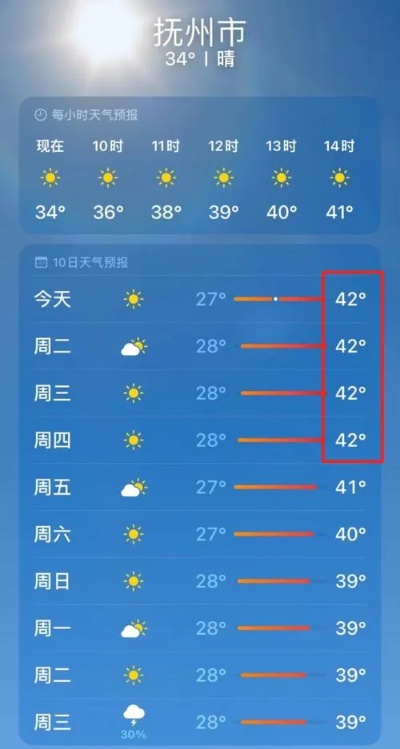 江西抚州天气预报（江西抚州天气预报一周7天）
