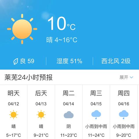 山东未来20天天气（山东地区未来天气）
