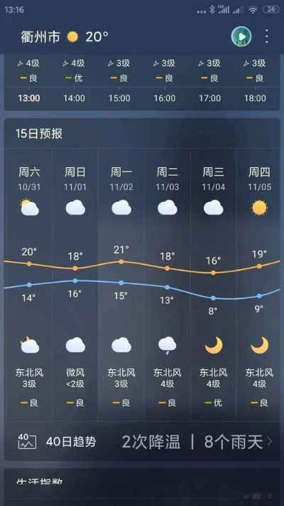 滕州市天气预报15天（滕州天气预报15天查）