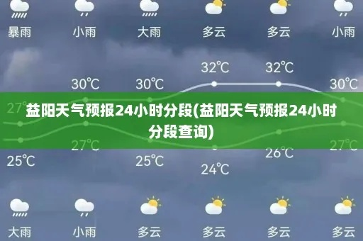 益阳天气预报15天(益阳天气预报15天查询百度知道一下) 益阳天气预报15天(益阳天气预报15天查询百度知道一下)
