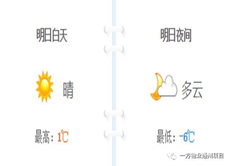 曲沃天气预报(北京天气预报) 曲沃天气预报(北京天气预报)