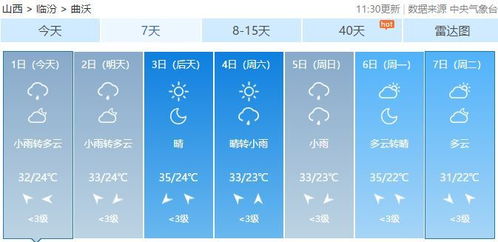 曲沃天气预报(北京天气预报) 曲沃天气预报(北京天气预报)