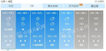 北京天气预报15天气报气(北京天气预报15天气预报15天) 北京天气预报15天气报气(北京天气预报15天气预报15天)