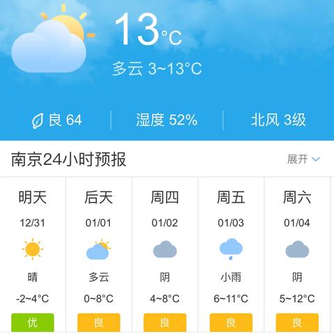 全国天气预报15天查询当地（全国天气预报15天查询结果）