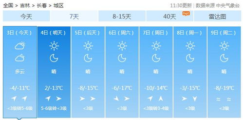 长春市天气预报15天（长春市天气预报15天准确一览表）