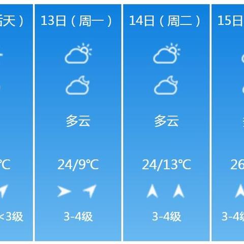 郑州未来30天天气预报（郑州未来30天天气预报情况表）