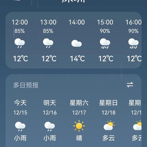 放心天气预报免费下载（中国天气预报官网免费下载）
