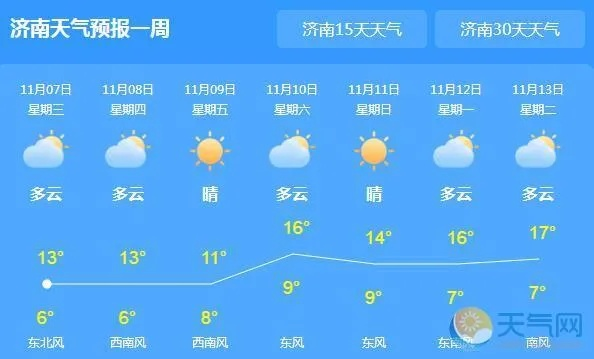 山东省未来3天天气（山东省未来几天天气预报）