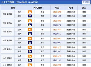 湖北天气预报15天(湖北天气预报15天查询最新消息及时间表) 湖北天气预报15天(湖北天气预报15天查询最新消息及时间表)