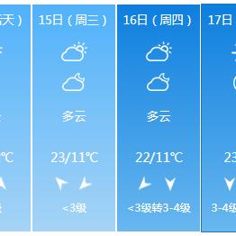 北京天气预报40天准确（北京天气预报40天准确查询结果是什么）