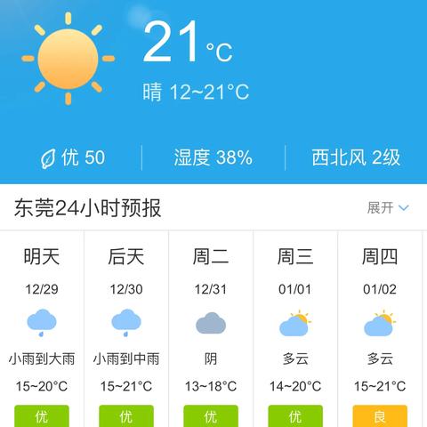 广东东莞天气预报15天（广东东莞天气预报15天查询）