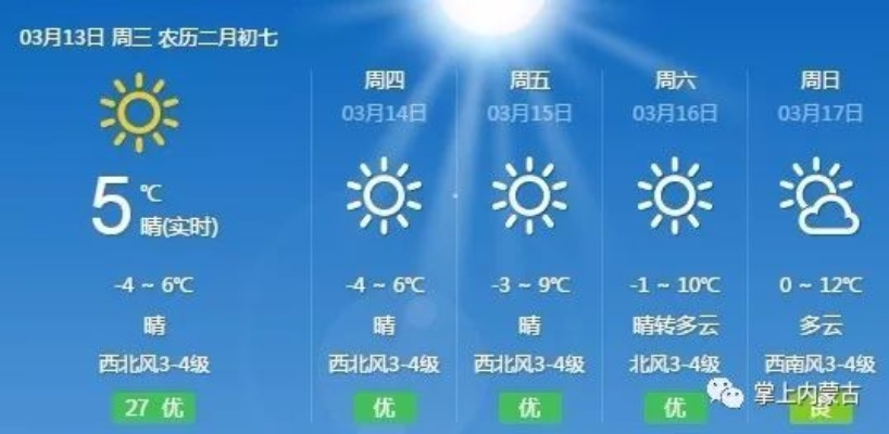 内蒙气温最近15天查询(内蒙气温最近15天查询穿什么) 内蒙气温最近15天查询(内蒙气温最近15天查询穿什么)