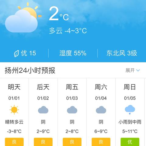 扬州天气预报30天(扬州天气预报30天29到31号天气穿直数) 扬州天气预报30天(扬州天气预报30天29到31号天气穿直数)