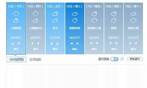 兰考天气（兰考天气预报15天当地天气查询）