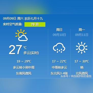 今天的天气预报最新(今天的天气预报最新消息内容) 今天的天气预报最新(今天的天气预报最新消息内容)