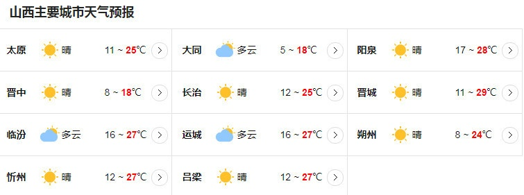 山西天气预报（山西天气预报30天准确）