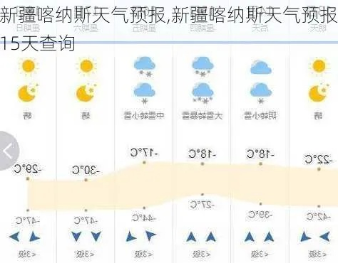 新疆未来40天天气（新疆未来40天天气趋势）