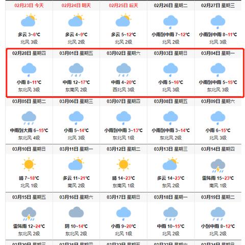 一个月30天天气预报(天气预报30天查询下载) 一个月30天天气预报(天气预报30天查询下载)