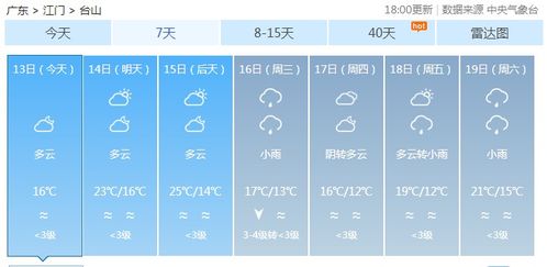 台山天气预报(台山天气预报一周7天查询结果是什么) 台山天气预报(台山天气预报一周7天查询结果是什么)