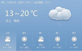台山天气预报(台山天气预报一周7天查询结果是什么) 台山天气预报(台山天气预报一周7天查询结果是什么)