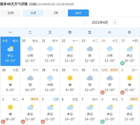 张家港天气预报(无锡天气预报) 张家港天气预报(无锡天气预报)