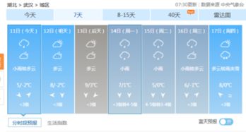 七天精准天气预报（七天天气查询）