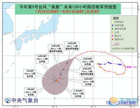 台风最新消息台风路径实时路径图（预测台风路径）